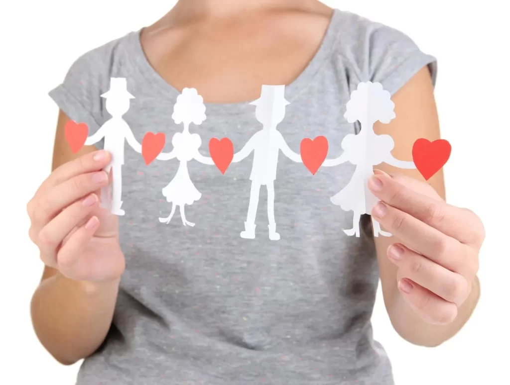 tipurile de atasamente